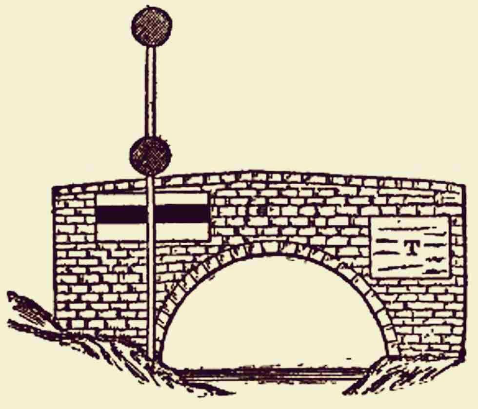 Ilustração do livro de Wallace