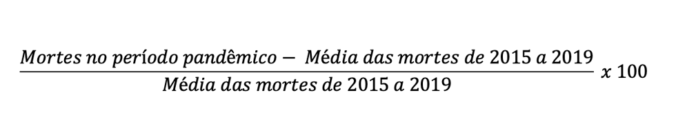 excesso